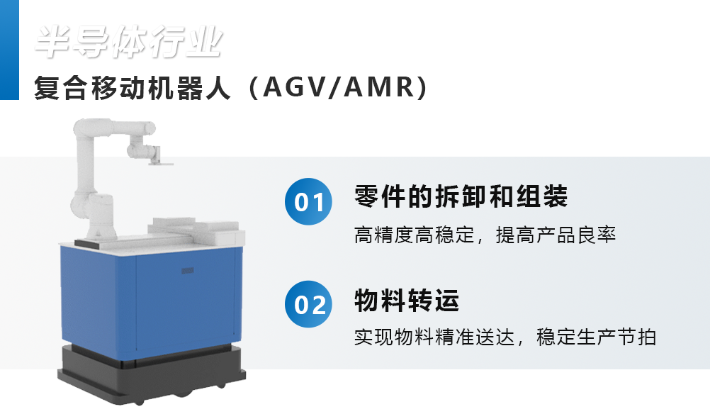 龙8头号玩家半导体生产过程半导体制造半导体行业生产流程行业分析——半导体行业