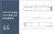 龙8头号玩家半导体封装半导体封装行业术语封装-OFweek光通讯网