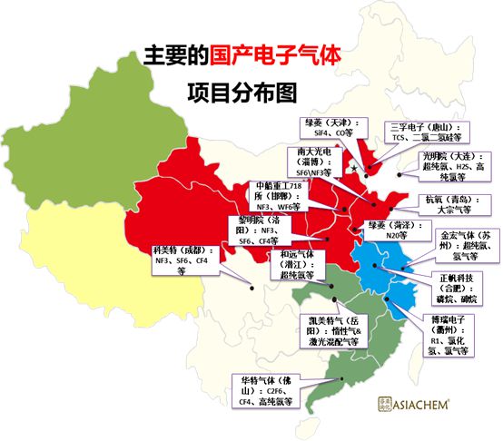 龙8头号玩家传统芯片封装前景半导体封装半导体电镀液百科首届半导体湿电子化学品与电