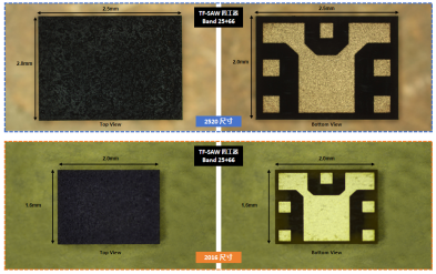 龙8头号玩家半导体封装半导体tf工艺介绍星曜半导体发布基于TF-SAW工艺的高性
