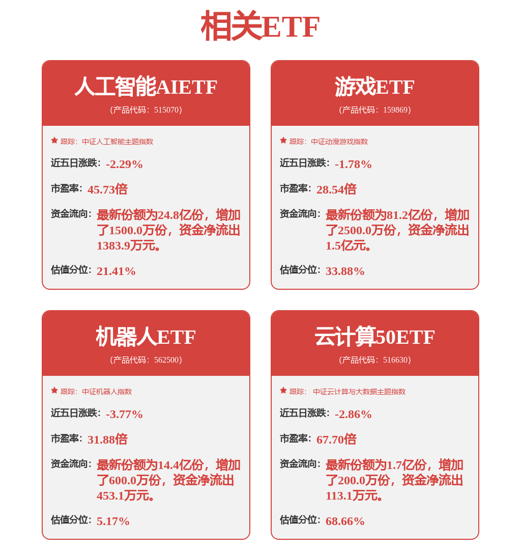 龙8long8半导体板块走高富满微“20cm”涨停台基股份等大涨