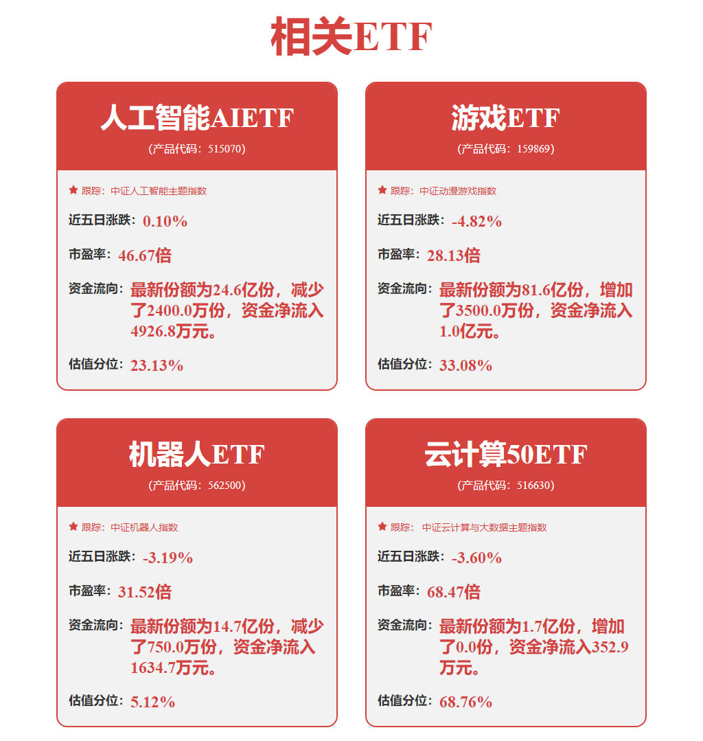 龙8long8专家访谈精华：英伟达新一代芯片产量超出计划40%