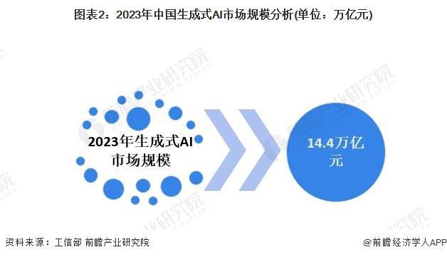 龙8long8，史无前例！全球首个芯片设计开源大模型诞生SemiKong号称将在