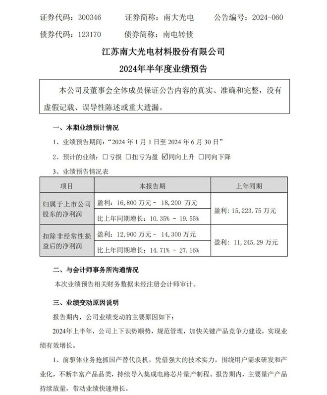 龙8long8，南大光电：上半年净利润为168亿元至182亿元！同比预增1035