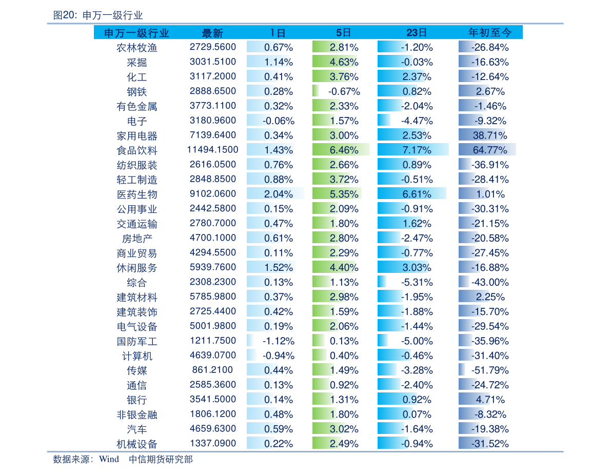 龙8long8，芯片和半导体有什么关系（半导体集成电路）