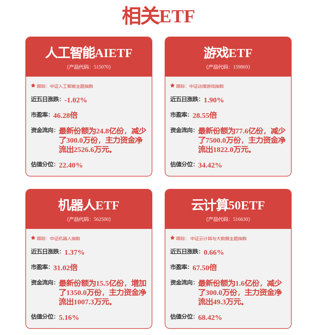 龙8long8，今日投资参考：碳排放双控方案出台 人形机器人发展有望提速