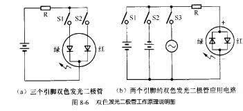 龙8long8，双色发光二极管的工作原理简析