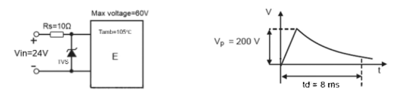 龙8long8，Littelfuse TVS二极管的选型计算